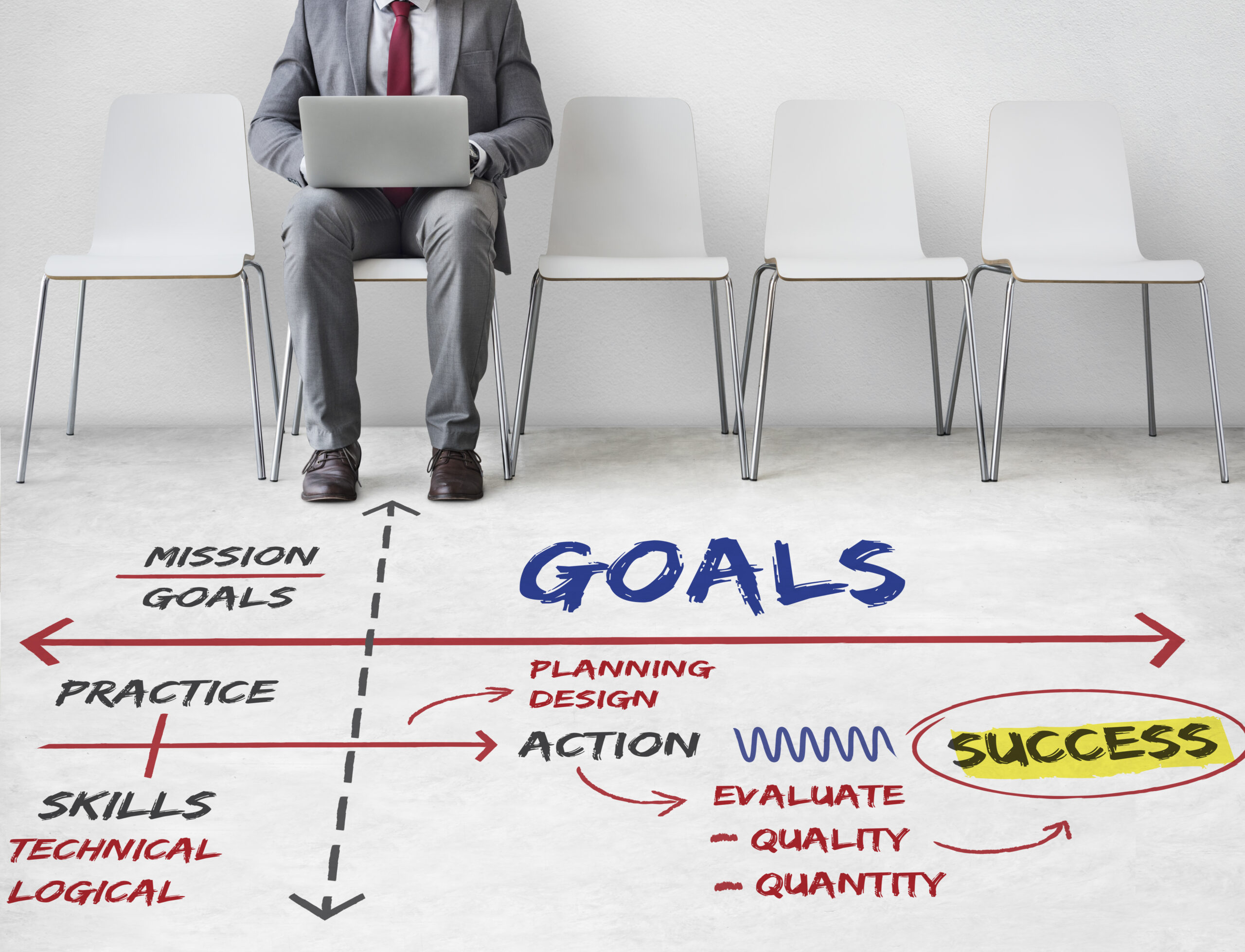 Skills for Success